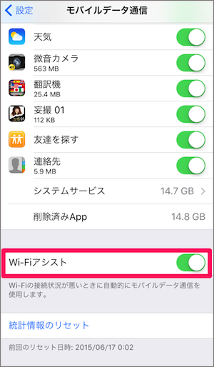 iPhone6　iPhone,iOS9　Wi-Fiアシスト　使い方
